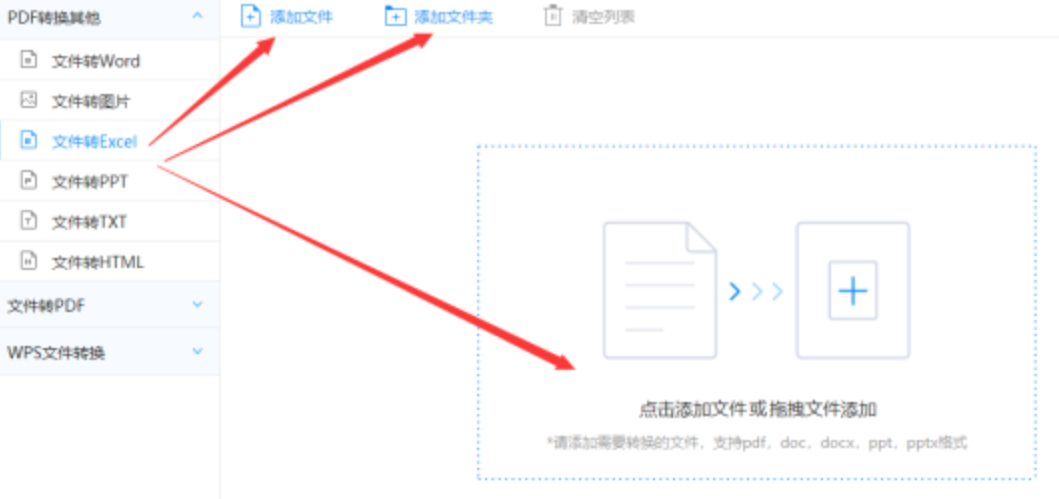 世博电子首页使用讲解 - 选择文件格式